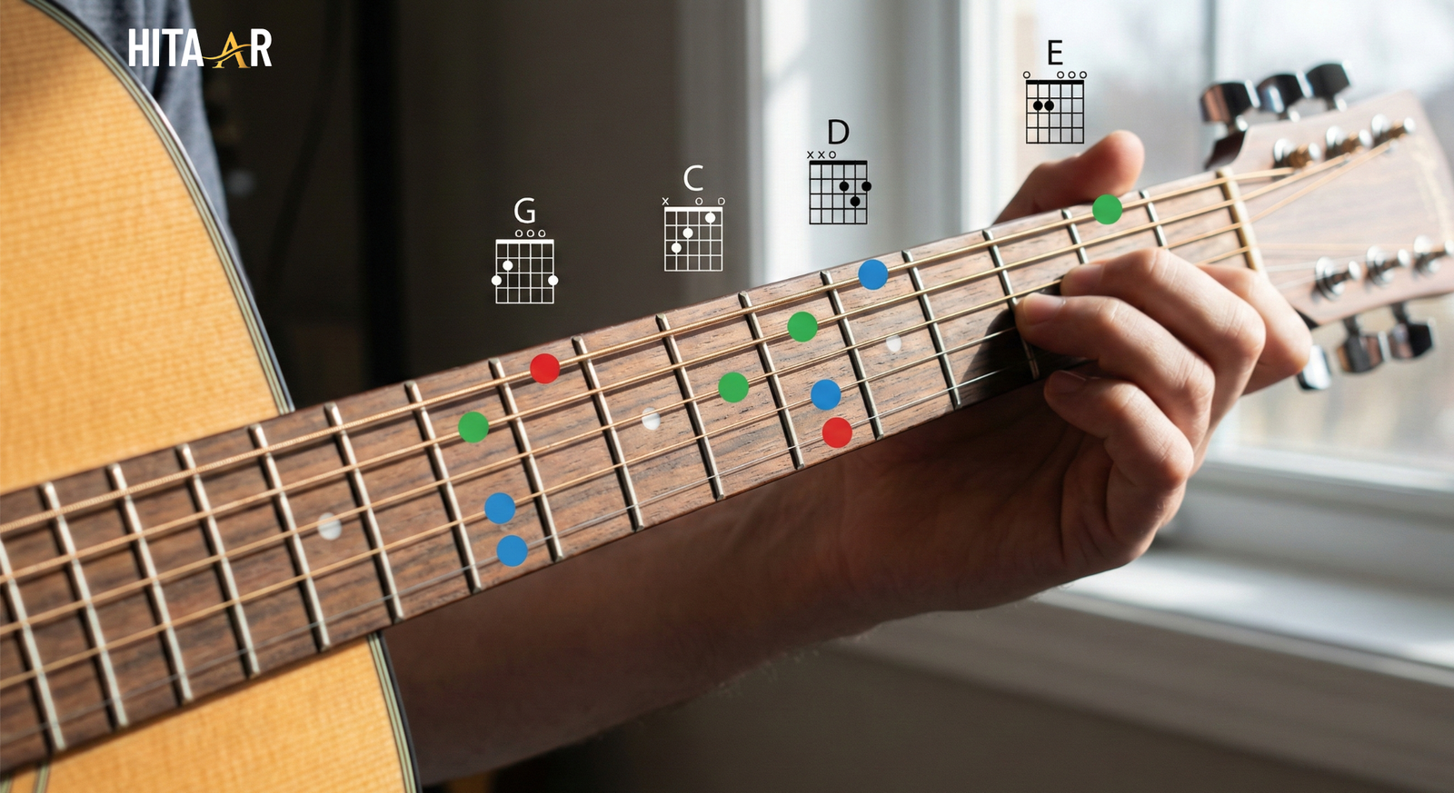 Acoustic Guitar Chords shown on a fretboard with clear open-chord positions for beginners.