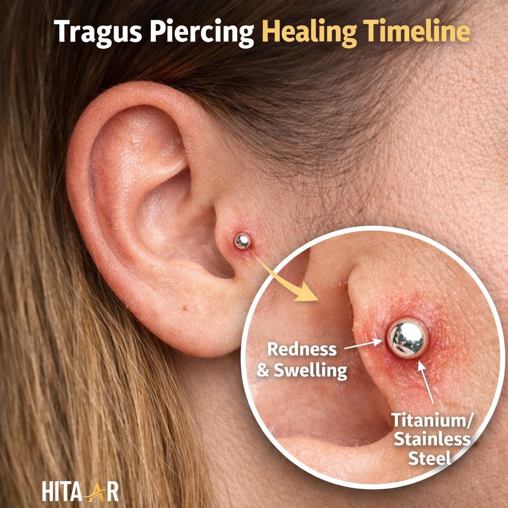 Close-up of tragus piercing in thick cartilage with swelling, tenderness, and redness during healing.