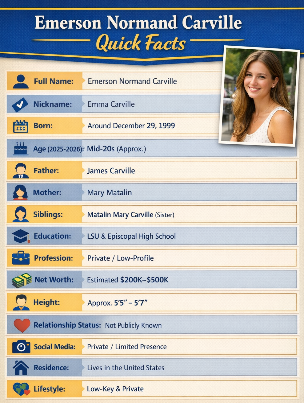 Emerson Normand Carville